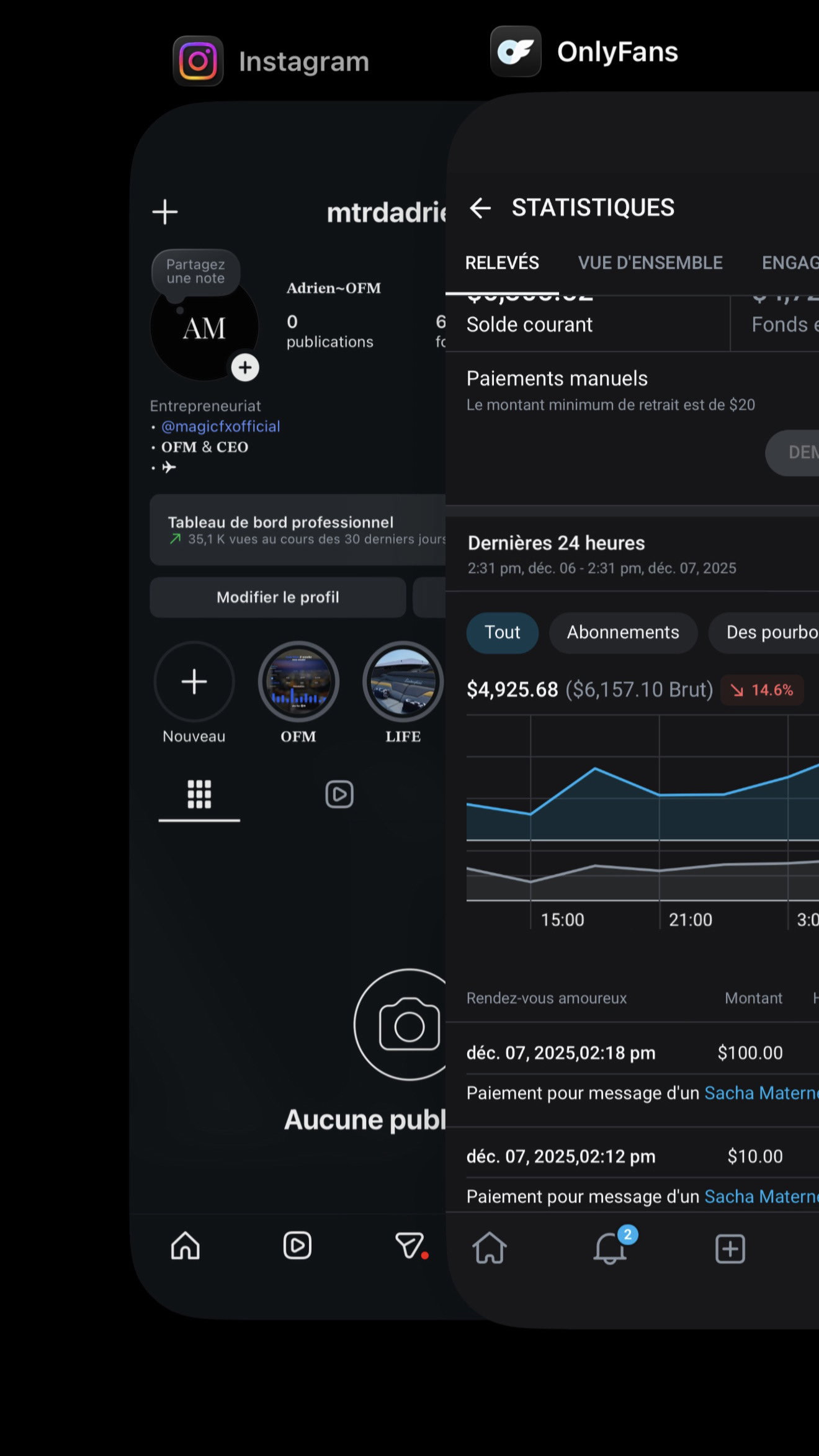 first $4k+ day