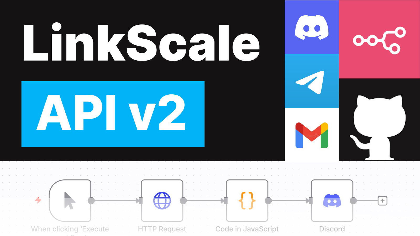 Automation API v2 preview
